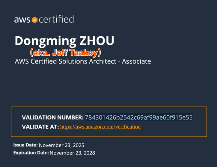 AWS SAA Certificate